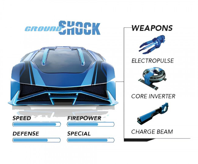 Интерактивная гоночная игрушечная система ANKI OVERDRIVE